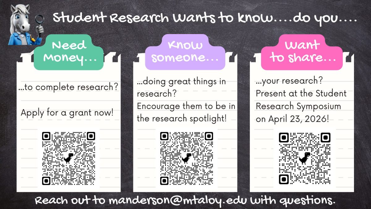 2026 Student Research Symposium
