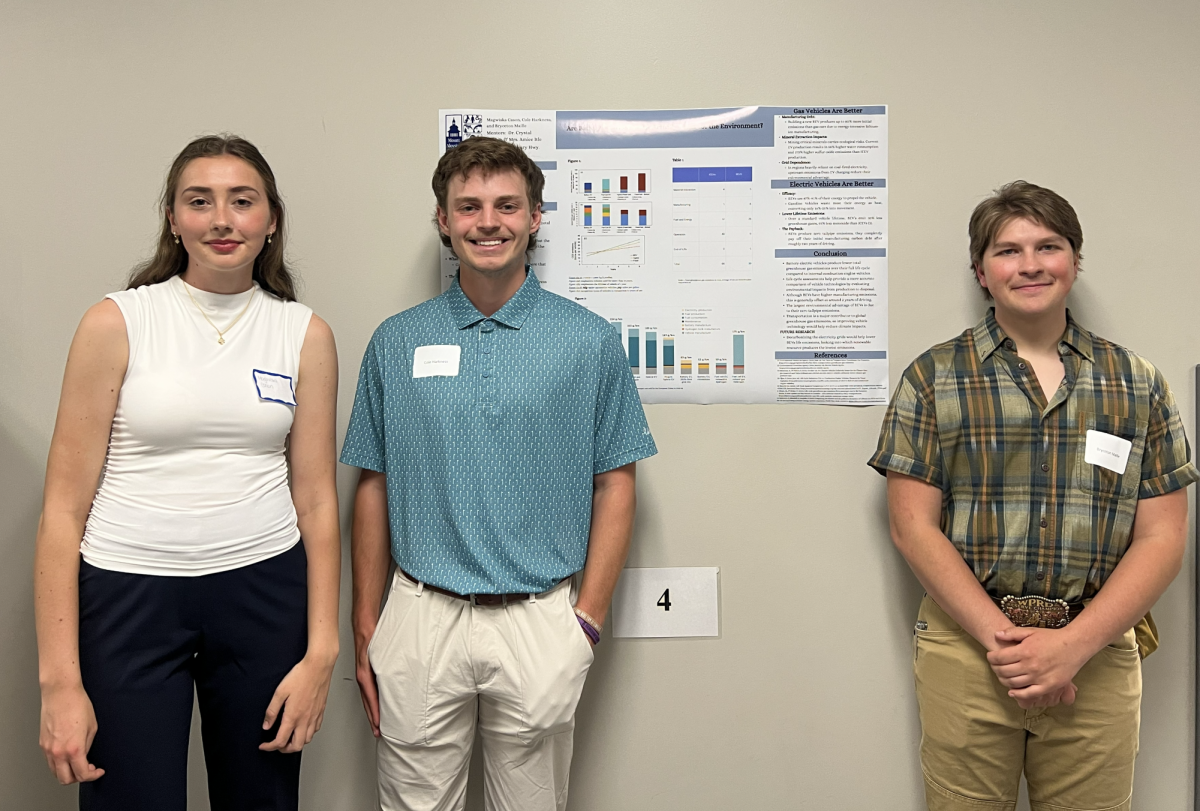 Thank You for a successful Student Experiential Learning Showcase