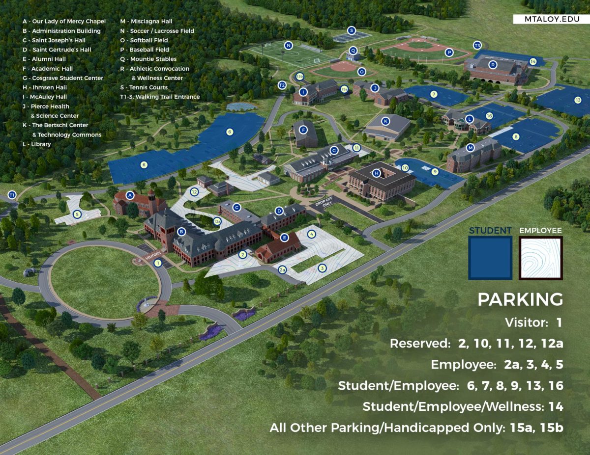 Campus Parking Information and Reminders