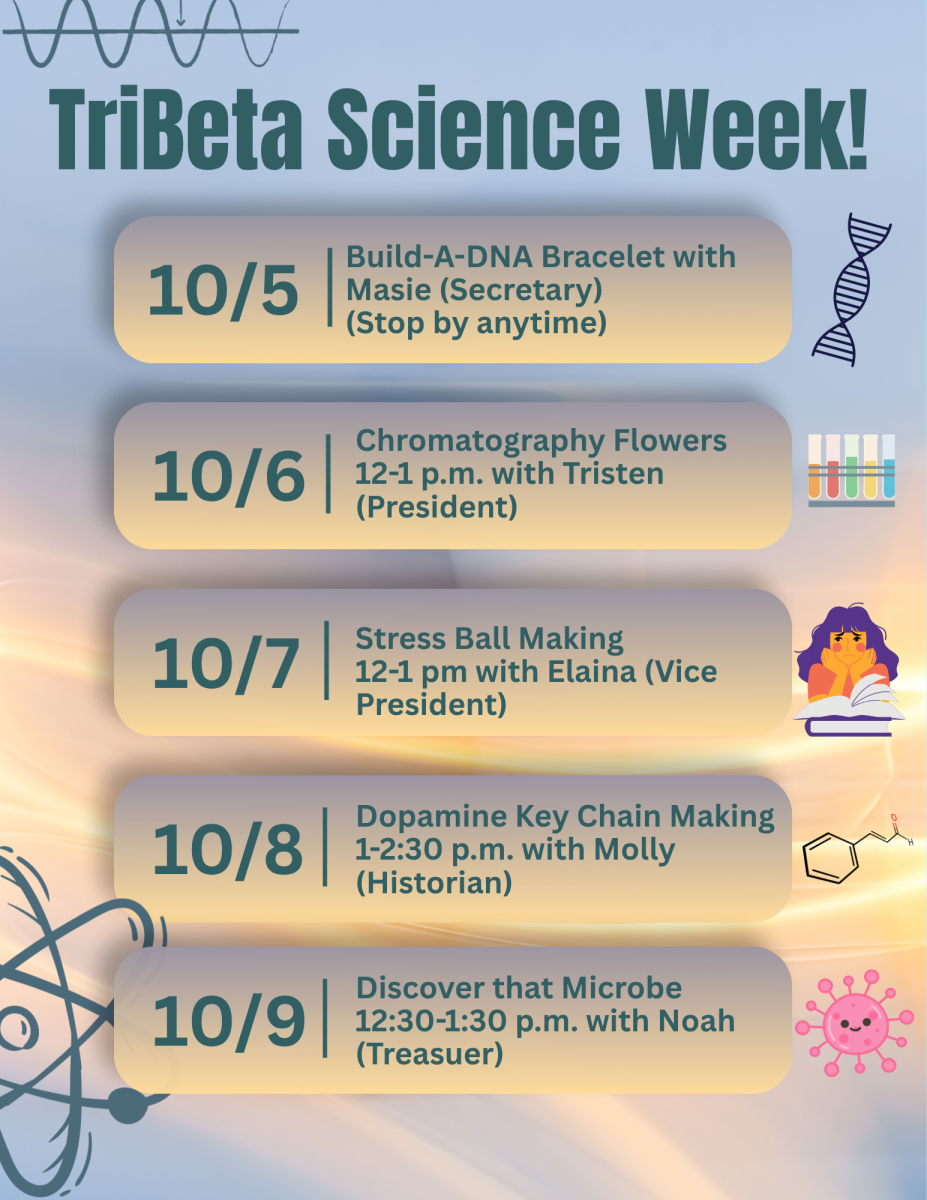 TriBeta Science Week